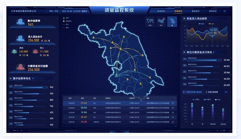 选择金融信息平台的全攻略