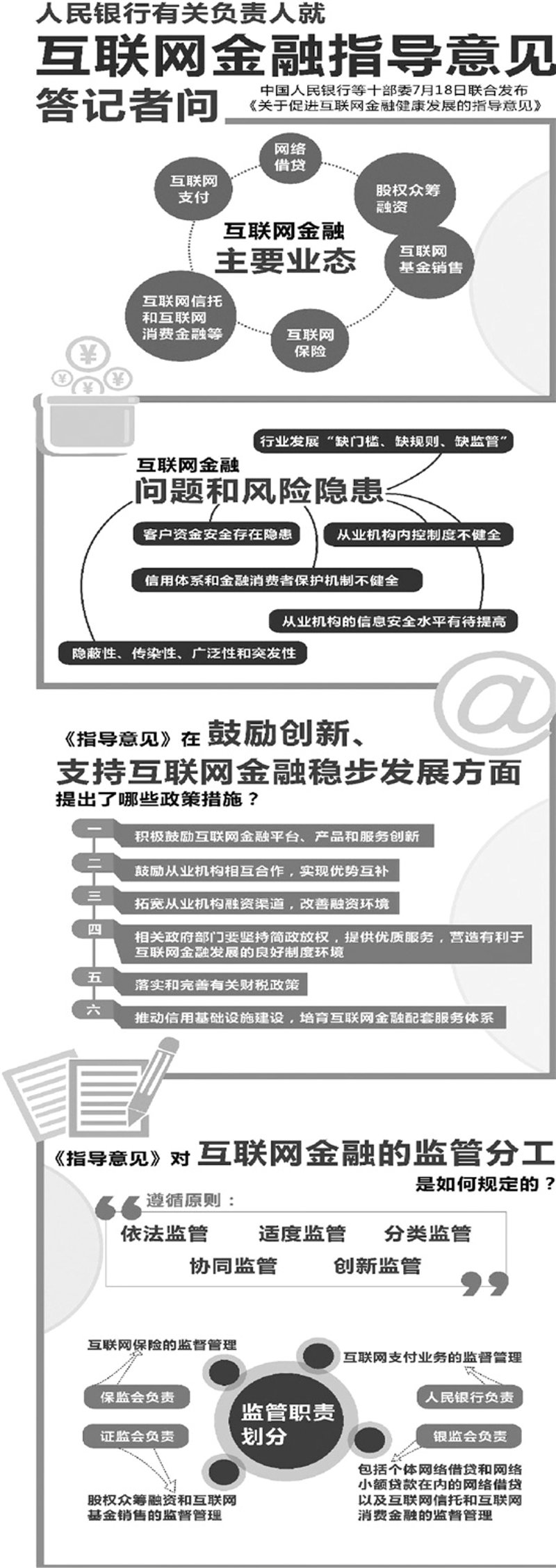 福建金融信息服务行业的最新发展动态与前景展望