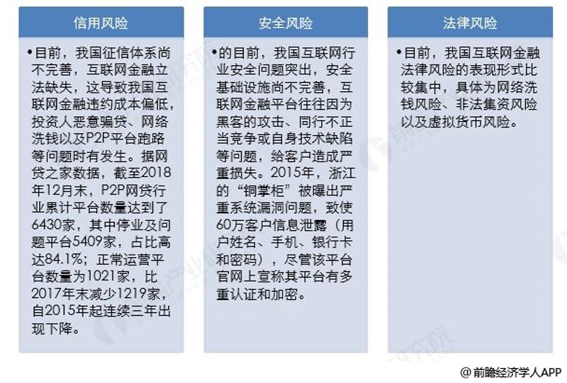 福建金融信息服务：行业发展的新引擎