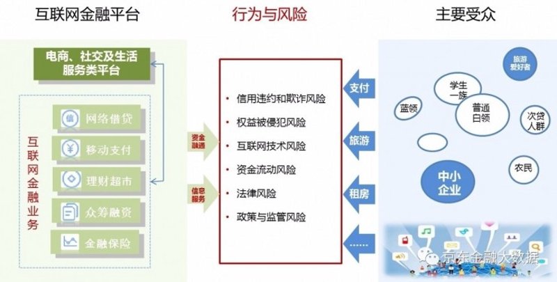 福建金融信息服务：行业发展的新引擎