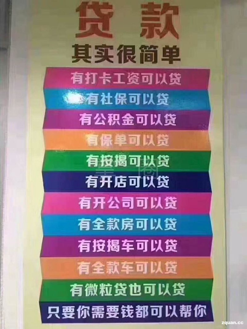 贷款信息咨询